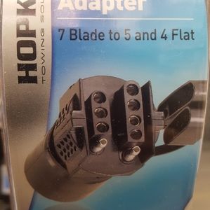 Meet your Posher, Eugene